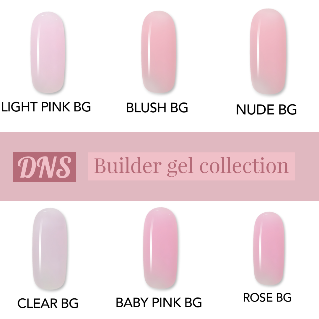 Colección de gel DNS Builder