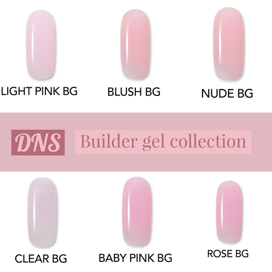 DNS Builder gel collection